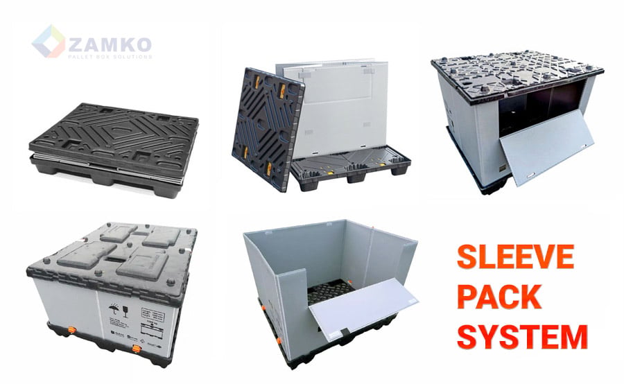 Sleeve Pack Systems - Pallet Boxes at the Best Prices! - Zamko B.V.