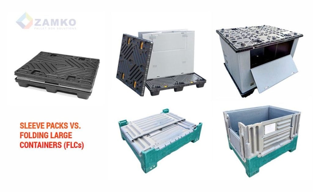Sleevepack, auch bekannt als Sleeve-Palettenbox oder faltbarer Großbehälter